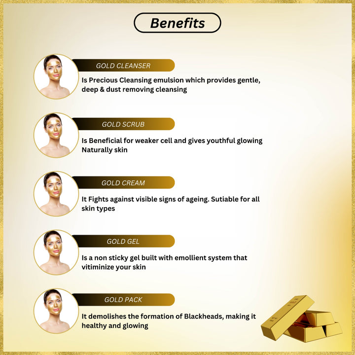 Varniraj combo 3 pis set Gold Facial Kit for Skin Whitening (45 Gm)